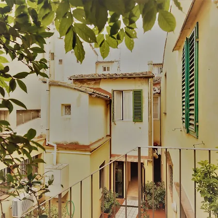 Palazzuolo