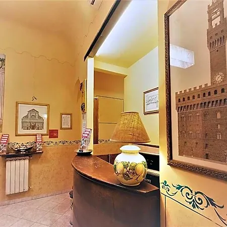 Hotel Palazzuolo