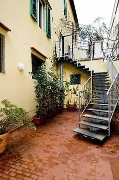 Palazzuolo