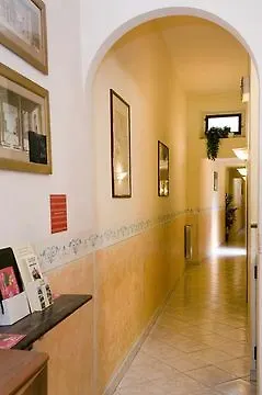 Palazzuolo פירנצה